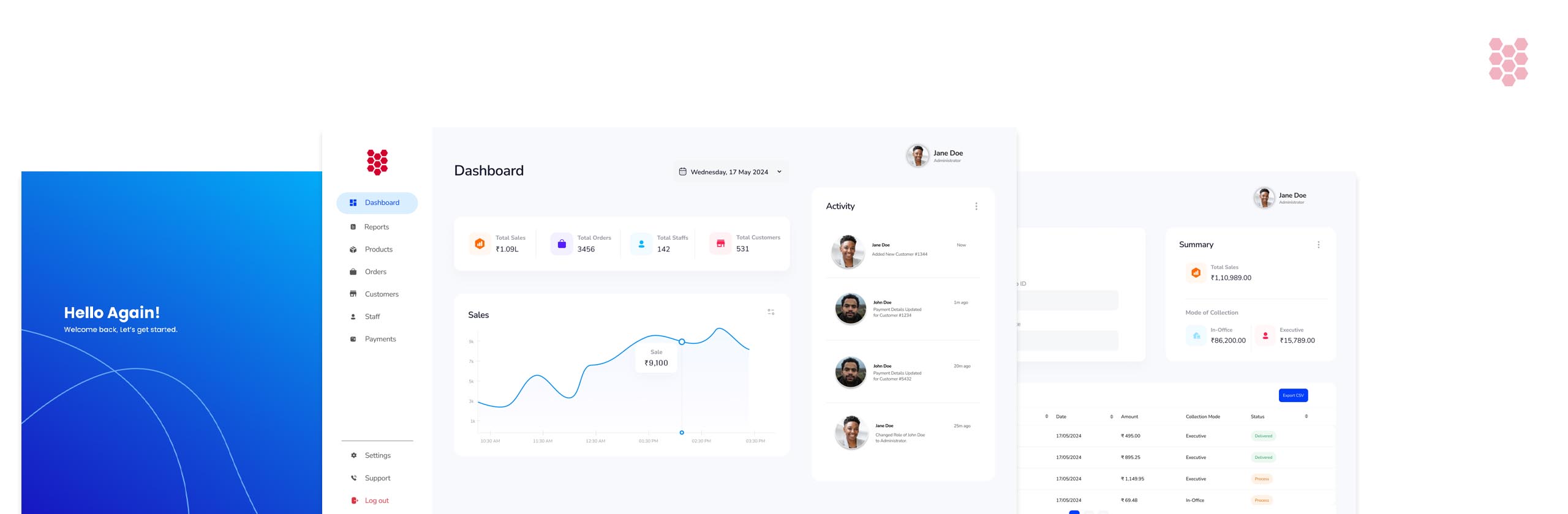 Custom ERP - UI UX Design Case Study Main Interface